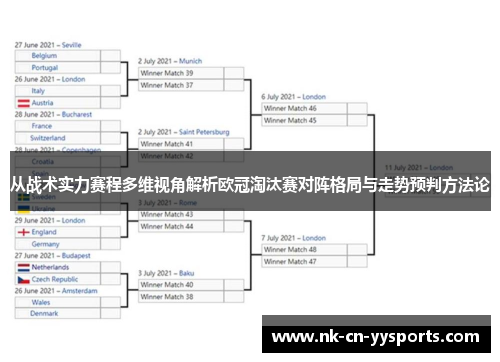 从战术实力赛程多维视角解析欧冠淘汰赛对阵格局与走势预判方法论 从战术实力赛程多维视角解析欧冠淘汰赛对阵格局与走势预判方法论