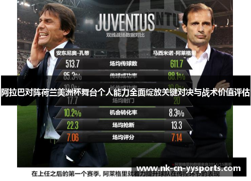 阿拉巴对阵荷兰美洲杯舞台个人能力全面绽放关键对决与战术价值评估