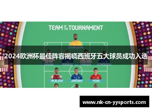 2024欧洲杯最佳阵容揭晓西班牙五大球员成功入选 2024欧洲杯最佳阵容揭晓西班牙五大球员成功入选