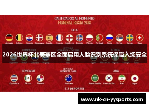 2026世界杯北美赛区全面启用人脸识别系统保障入场安全